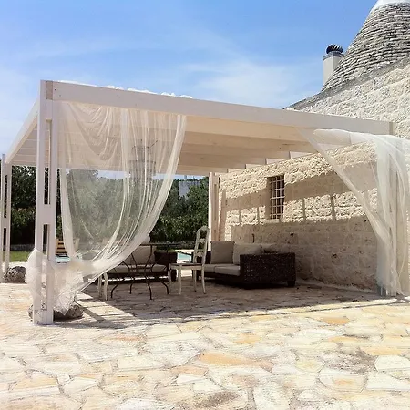 Le Dimore Di Edward Trulli Holiday home